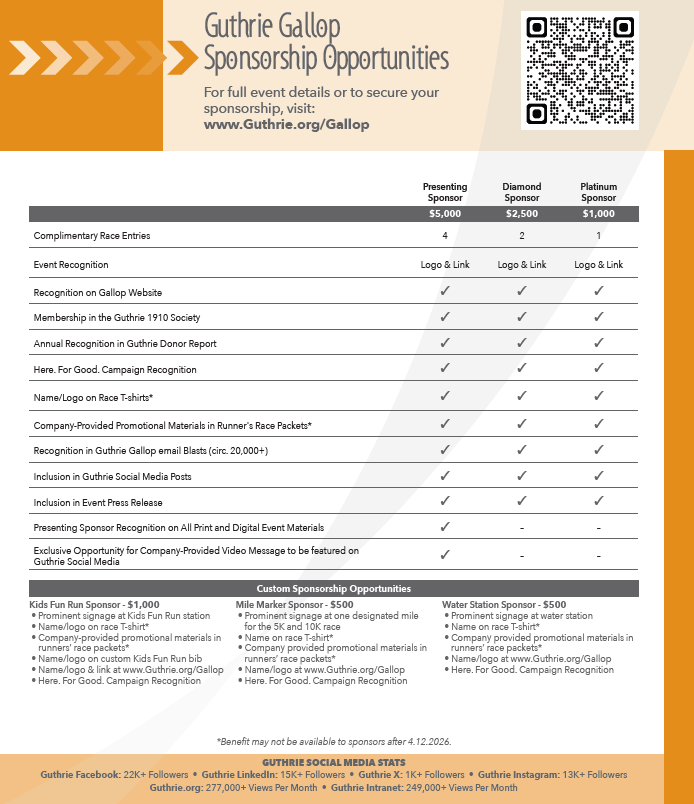 Guthrie Gallop - 2026 Sponsorship Opps