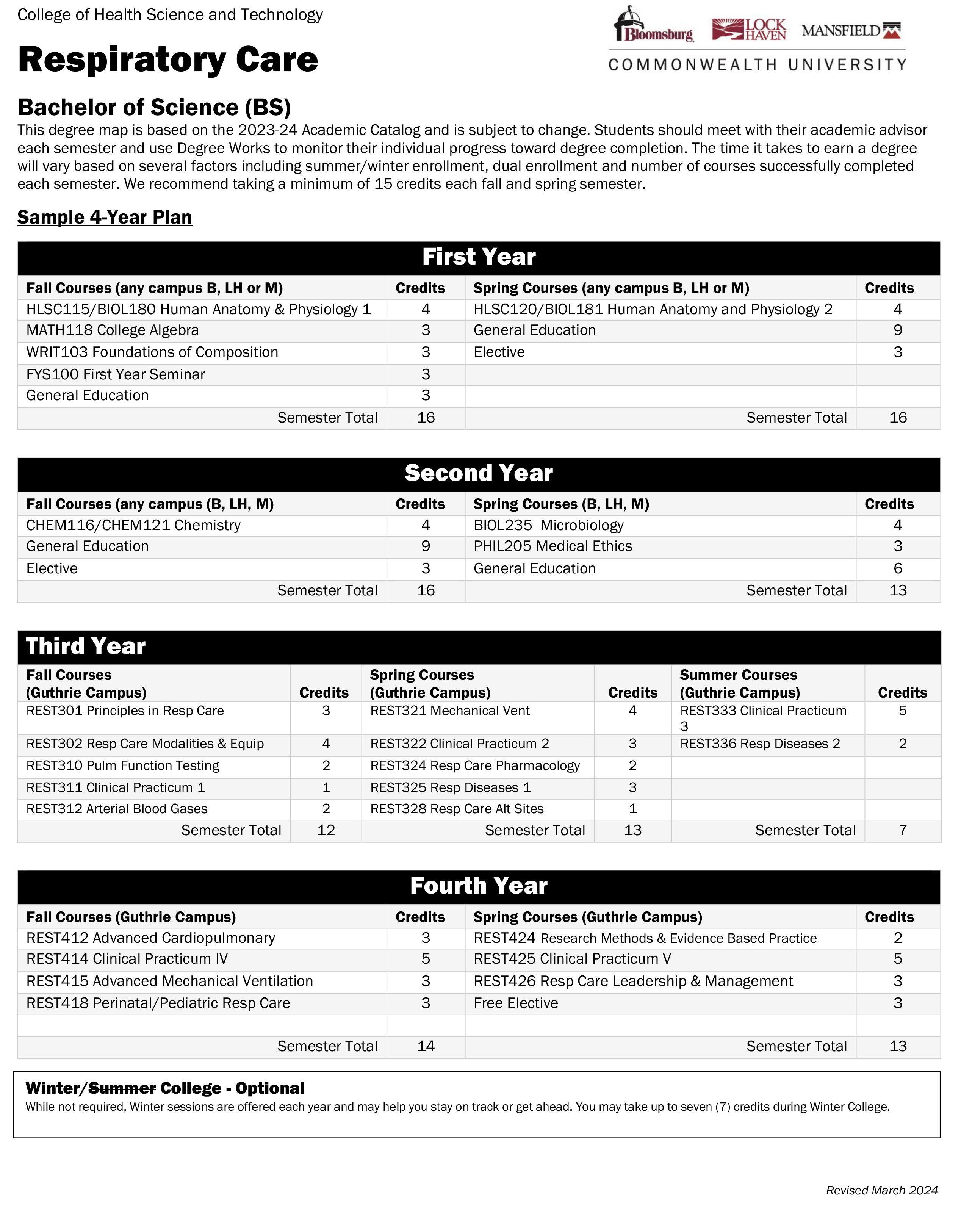 Degree Map 1