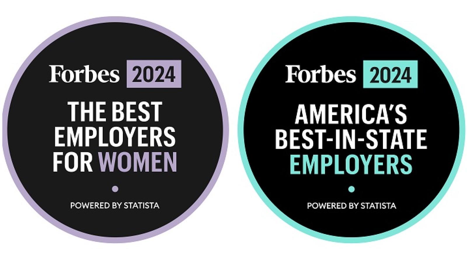 Forbes Logos